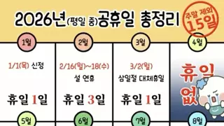 2026년 월별 평일 중 공휴일..