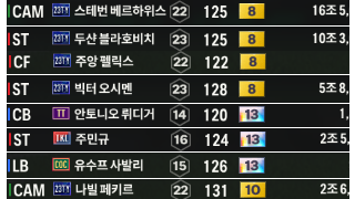 백금카들 판매합니다