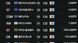 맨시티 백금카 및 저강 팝니다