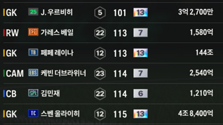 뮌헨 백금 키퍼 tc울라이히 13카, 라이브 우르비히 13카 팝니다