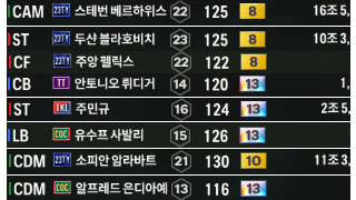 백금카들 판매합니다(선수추가)