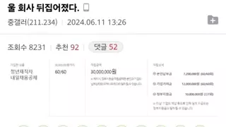 회사 경리 임신 레전드