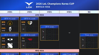 lck컵 플레이오프 대진표