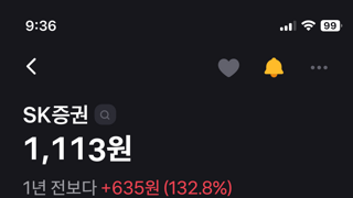 5년전인가? 개잡주 산적잇는데