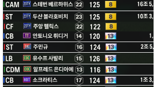 백금카들 판매합니다(선수추가)