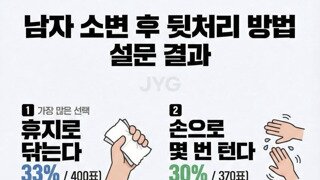 상남자는 6번이지
