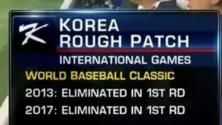 한국 야구 국제대회 성적 근황