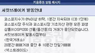 코스피 서킷브레이커 발동…환율 1,500원대 위협