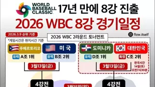 WBC 8강 대진 확정