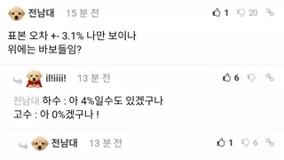 개혁신당 지지율 1% 땜에 토론 벌어진 펨코 근황