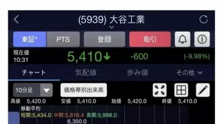 WBC 오타니 주식 근황