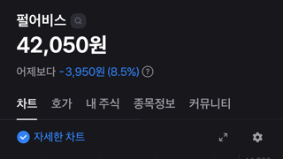 펄어비스 주가 요약