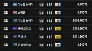 키퍼 고강 매물 판매합니당!!!