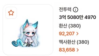 이번 마라벨 코디 햇스요