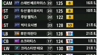 백금카들 판매합니다