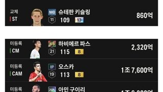 구하기 어려운 선수 팝니다