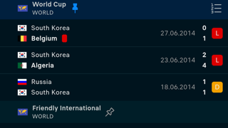 12년 전 홍명보호 월드컵 마지막 평가전 성적