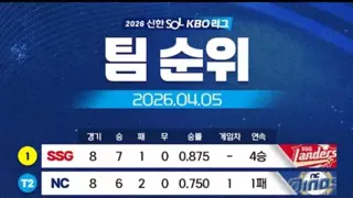 KBO 현재 순위