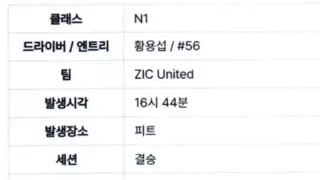 레이싱 대회 나간 유튜버 서울야스킹 근황