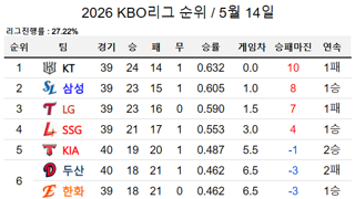 썸네일 이미지