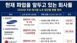 파업을 앞두고 있는 대기업 list