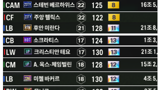 백금카들 팝니다(댓글참고)