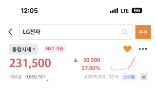 한화 야구 우승하는 거 보는 것도 아니고