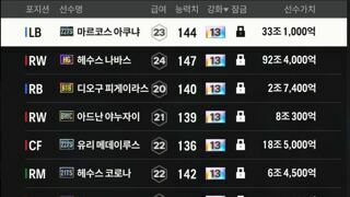 다양한 고버롤 백금 판매합니다(세비야, 한국, 스페인 등)