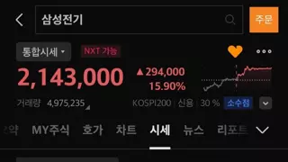 썸네일 이미지