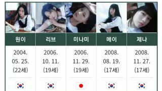 썸네일 이미지