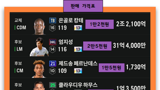 백금들 판매합니다