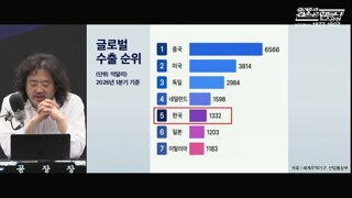겸공 브리핑 - 급변하고 있는 국내외 정세들 / 6 3 지방선거 파이팅