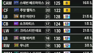 백금카 팝니다(댓글 참고)