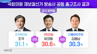 삼국지 근황