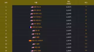 썸네일 이미지