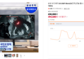 (온누리 상품권 20% 페이백+추가 할인)삼성 오디세이 G5 G50F 80cm(32인치) 콘솔 플스 게이밍 모니터 QHD 180Hz