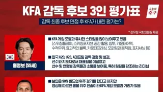 24년도 국대 감독후보 최종3인방 KFA평가표