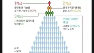 서울대 유기윤 교수팀 불쌍하다.jpg