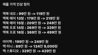 애플 가격 인상 정리