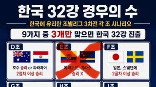 업데이트 된 킹한민국 킹우의 수