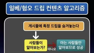 일베 혐오 드립 알고리즘