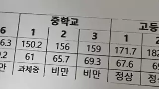 막판에 로또 터짐