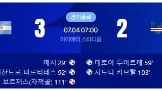 아르헨티나 국민들이 요즘 도파민 풀맥스인 이유