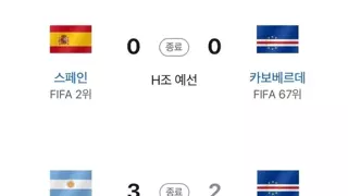 사실상 월드컵 결승가도 이상하지 않았던 나라