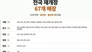 홈플러스 재오픈 매장 목록