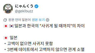한일 사귀게 될 때까지의 차이