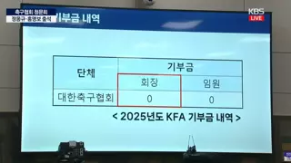 [청문회] [오피셜] 정몽규 협회 50억 기부 공약 이행 안함