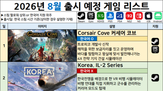 8월 출시 예정 게임들