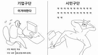 어제자 축협 청문회로 밝혀진 K리그 기업구단, 시민구단 예산 타는 법