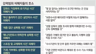 그래도 민주당이 페미 정당 이미지는 벗어났네요!